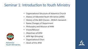 Seminar 1 Introduction To Youth Ministry Ppt Download