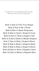 We currently have 4203 authors listed on the site and 2754 characters/series with more added each day. How To Train Your Dragon Series In Order By Cressida Cowell How Train Your Dragon How To Train Your Dragon How To Train Dragon