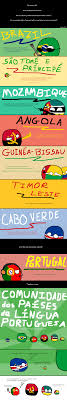 The community of portuguese language countries has nine member states. The Cplp Episode 1 Introductions Polandball