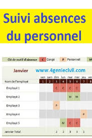 Tableau Suivi Absences Personnel Et Employes Excel Suivi Tableau Modele De Feuille