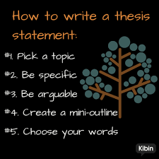Need Help Writing An Essay James D Lester Writing Research Papers Pdf 2017 09 28