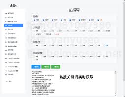 全民AI时代，一站式内容创作平台- ChatGPT-4+DeepSeek-R1 V3多 ...
