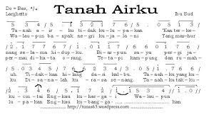 Not Angka Lagu Tanah Airku (Ibu Sud) | tunas63