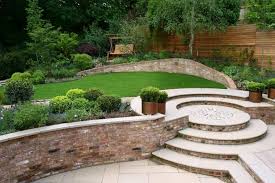 Jardin En Pendientes Ideas Que Bederias Considerar Taman Desain Interior Rumah Tangga