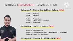 Sketsa gambar buah buahan untuk mewarnai; Bm Spm 2021 Kertas 2 Bahagian B Pemahaman Youtube