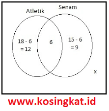 Aug 15, 2021 · kunci jawaban indonesia kelas 8 halaman 184. Kunci Jawaban Matematika Kelas 7 Halaman 185 192 Uji Kompetensi 2 Kosingkat