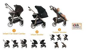 Graco Downton Www Hotelsobrado Com