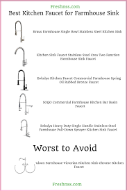 farmhouse sink faucet
