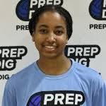 The Final Top Ten Rankings for the 2022 Season