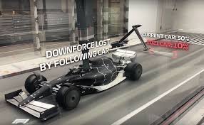 It's no surprise that formula 1 is heading for a complete overhaul with the next decade and we got a first real glimpse at this change with the 2021 f1 car this, of course, isn't the final design but gives a close look at what the final race car will look like. F1 First Official Look At The 2021 Formula 1 Car