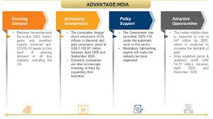 India being the third largest economy of the world has huge number of importers & exporters in various industry segments. Gems And Jewellery Industry In India Indian Diamond Gold Sector