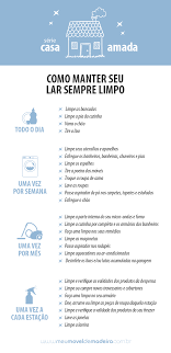 Pin Em Dicas Minha Casa Minha Cara