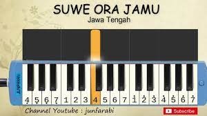 Not Pianika Suwe Ora Jamu Lagu Daerah Tradisional Indonesia Belajar Pianika Not Angka Youtube