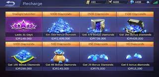 Ya no es necesario que escriba la dirección url. Generator Diamonds Ml For Android Apk Download