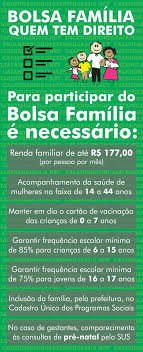 Maybe you would like to learn more about one of these? Bolsa Familia 2022 Quem Tem Direito Valor Calendario Mais