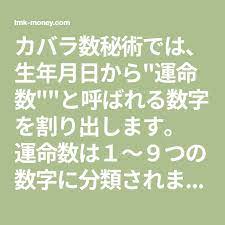 カバラ数秘術では 生年月日から 運命数 と呼ばれる数字を割り出します 運命数は１ ９つの数字に分類されますが さらに強い力をもつ数字として11 22 33の３つの数字を マスターナンバー と呼びます この３つは特別な数字として扱い ゾロ目の数字が並んでいる