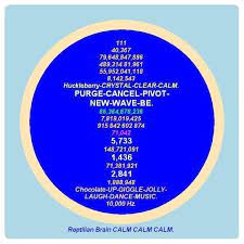 Relax The Mind Healing Codes Switch Words Healing