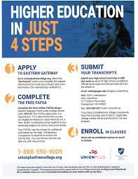 At the 2018 bctgm convention, a representative from union plus gave a special presentation on the free college union plus program! Blog Archives