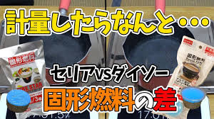 ボード ninnin のピン