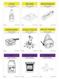 Jeu De 7 Familles Des Aliments Librairie Interactive Alimentation Fle