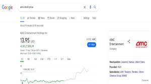 Dive deeper with interactive charts and top stories of amc entertainment holdings, inc. Amc Stock Jumped On Monday Boost From Reddit Check Amc Stock Price Today Explained