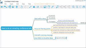 This free mind map software is a collaborative application that offers impressive graphical techniques to help users brainstorm, take notes, create project plans, and perform other tasks online. Mindmup