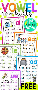 Free First Grade Reading Printables Check Out These Free Printable Vowel Team Charts For First Gra First Grade Phonics Teaching First Grade Reading Printables