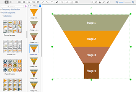 Creating Funnel Diagram Conceptdraw Helpdesk