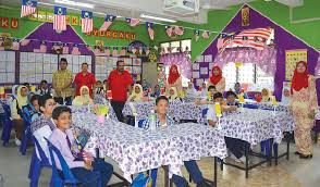 Seperti konsep lego yang ada diatas. Langsir Kelas Sekolah Desainrumahid Com