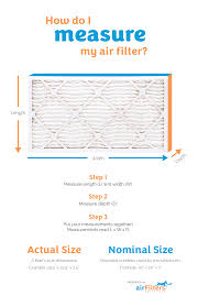 measure your air filter size