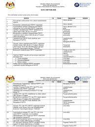 05:54:00 fail meja fail pbppp pbppp pengurusan fail penilaian bersepadu pegawai perkhidmatan pendidikan senarai semak fail. Senarai Semak Pbppp Sekolah