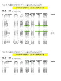 Duct Diameter Vs Cfm Leadersawards Co