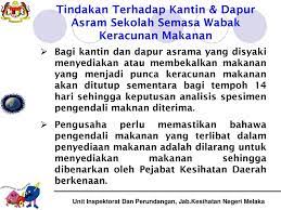 Kebijakan nasional spm dikti 2016. Pelan Tindakan Strategik Bagi Menangani Keracunan Makanan Di Negeri Melaka Penguatkuasaan Undang Undang Kesihatan Awam Dalam Pencegahan Dan Pengawalan Ppt Download