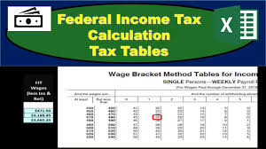 The easiest way to calculate your income tax according to. Payrol Tax Calculator Yerat