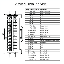 Nc 7075 2005 Saturn Fuse Box Diagram Schematic Wiring