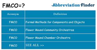 The firm has been established since 1923. What Does Fmco Mean Fmco Definitions Abbreviation Finder