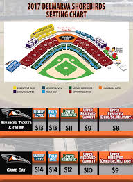 Delmarva Shorebirds Tickets Related Keywords Suggestions