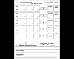 Daily Behavior Chart Template