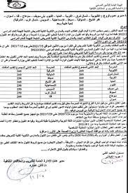 تنسيق معهد التمريض 2021/2020 تمريض شبين الكوم المنوفية الحد الأدنى 88.83. Ø¯Ø±Ø¬Ø§Øª ØªÙ†Ø³ÙŠÙ‚ Ù…Ø¯Ø§Ø±Ø³ Ø§Ù„ØªÙ…Ø±ÙŠØ¶ Ø¨Ø¹Ø¯ Ø§Ù„Ø¥Ø¹Ø¯Ø§Ø¯ÙŠØ© ÙÙŠ Ø§Ù„Ù‚Ø§Ù‡Ø±Ø© ÙˆØ§Ù„Ø¬ÙŠØ²Ø© 2021 Ø®Ù…Ø³ Ø®Ø·ÙˆØ§Øª