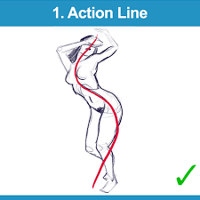 What is the explicit line, the suggested line, the line of sight, and the axis? 5 Types Of Line In Art Their Meaning And When To Use Them Yourartpath