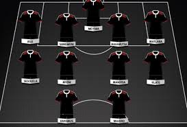 Follow the motion from orlando stadium the place orlando pirates and kaizer chiefs will meet within the carling black label cup from 17:00 on sunday 1 august. Carling Black Label Cup Starting Xi Orlando Pirates