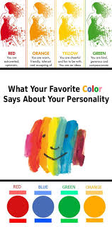 Did You Know That The Color That You Like The Most Also Reflects Your Personality Traits According To A Study In Color Ps Health Wellness Fitness Health Color