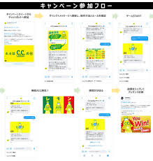 ユニークビジョン