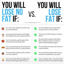 Pin On Dietitian