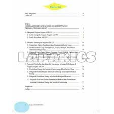 Maybe you would like to learn more about one of these? Sebutkan Faktor Penghambat Perubahan Sosial Budaya Lakaran