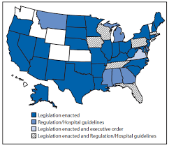 State Legislation Regulations And Hospital Guidelines For