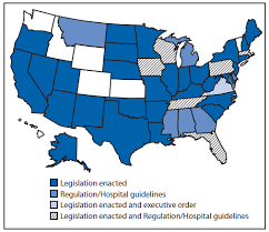 state legislation regulations and hospital guidelines for