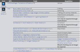 I only have the viel of wiyu zenith smn atm. Final Fantasy Xiv Anima Weapon Guide