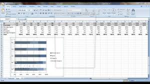 how to reverse the order of the categories in your excel charts