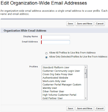 Simplysfdc Com Salesforce Sending Email Using Other Email Address